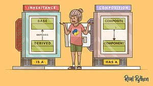 Ereditarietà e composizione: una guida Python OOP - Real Python e i oop computer Sfondo HD
