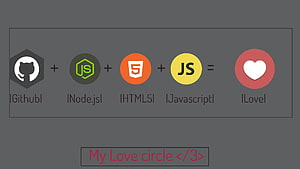 Node Js HTML JavaScript Web デザイン Flatdesign、 高画質の壁紙