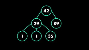 Algorithm Course Preview: Tree Data Structures HD wallpaper