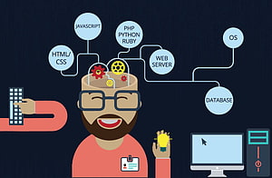 Desarrollo web de pila completa: una descripción general, desarrollador de pila completa fondo de pantalla