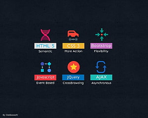 : texte, logo, HTML, développement web, JavaScript, CSS, web Fond d'écran HD